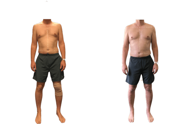 Ellron Health Services | Functional Movement & Posture Alignment Training